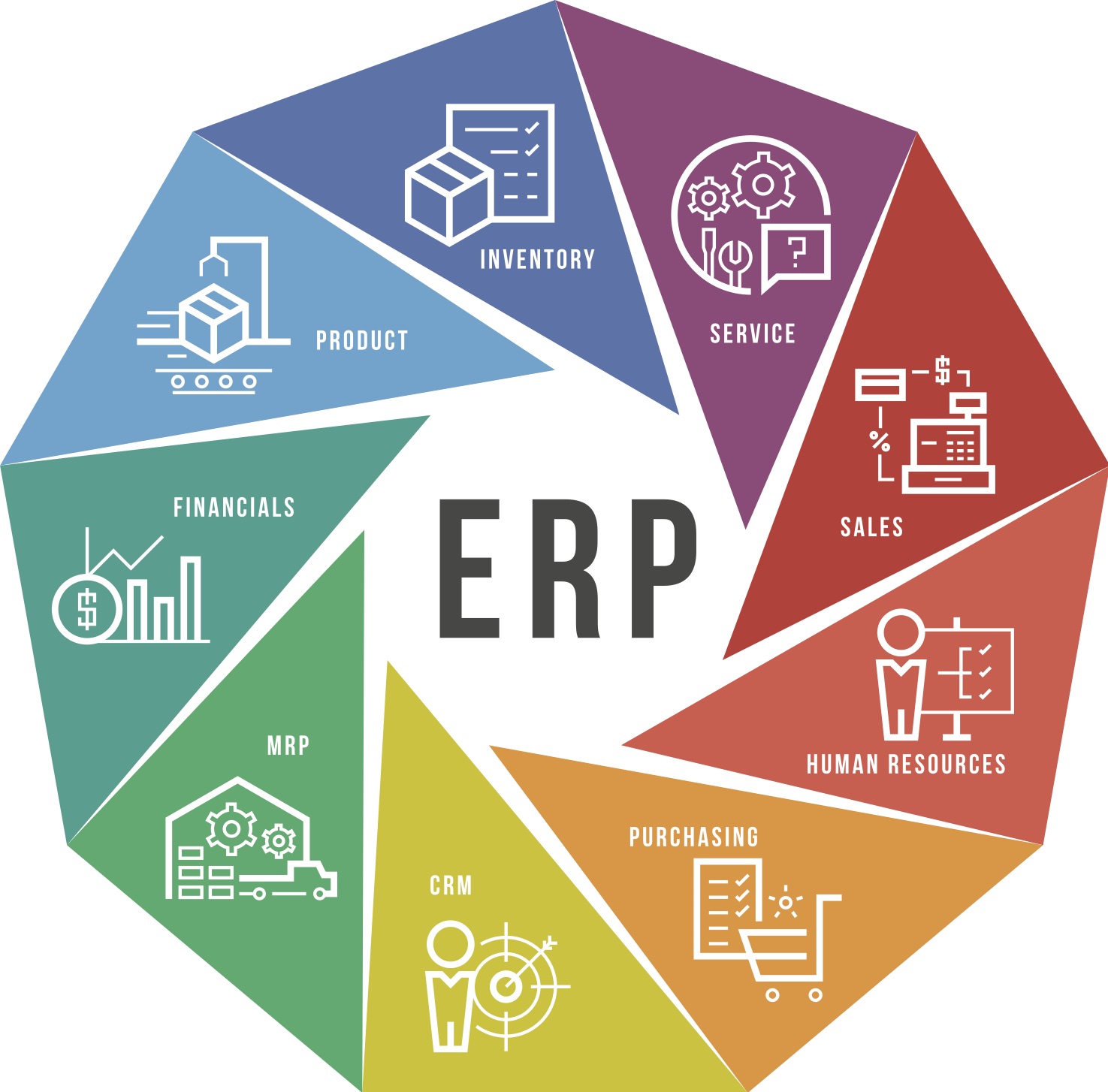 Manufacturing-ERP-Software-Epicor-Consulting-Solutions